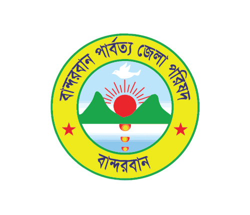 Client Image Missing